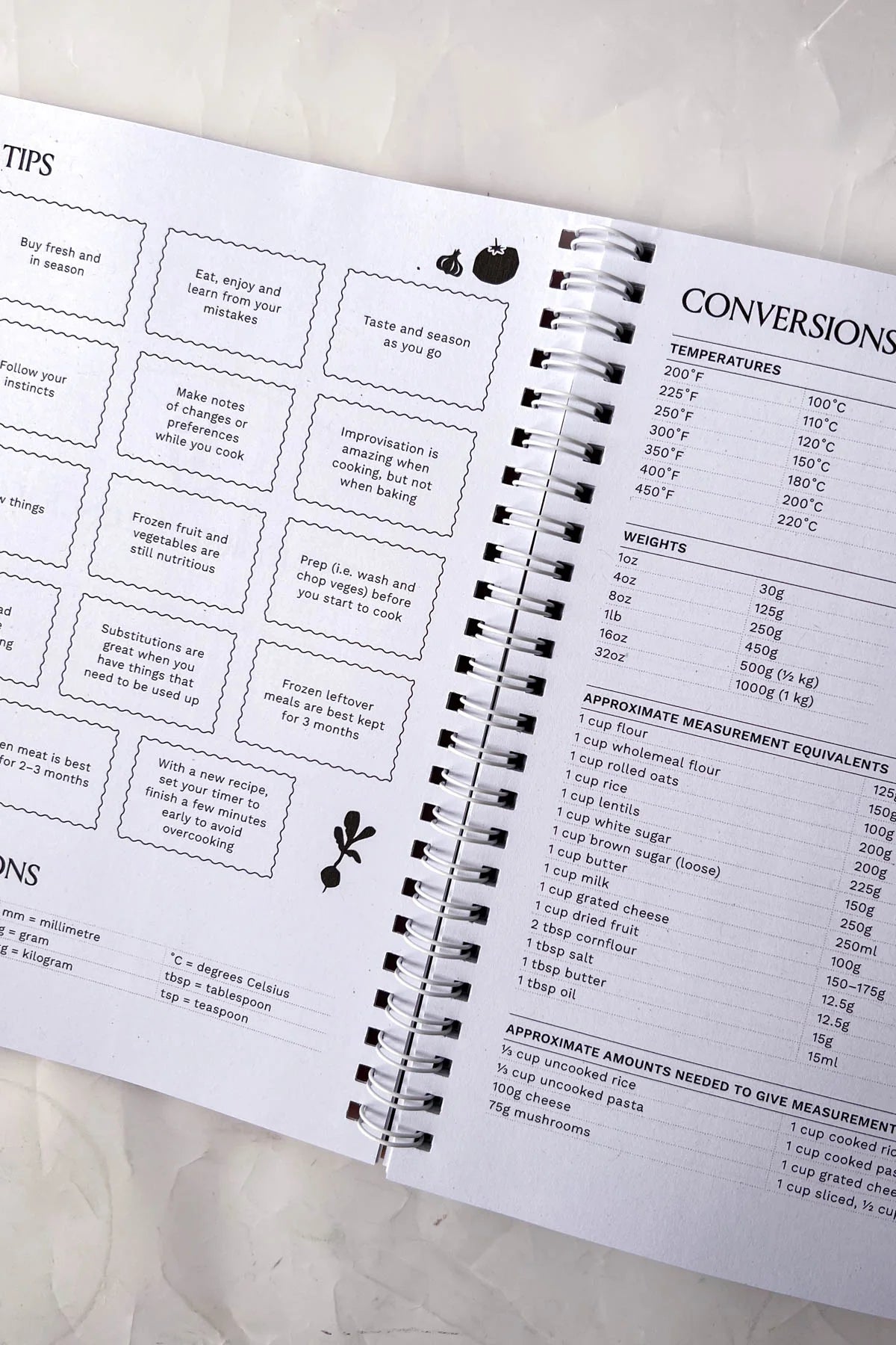 Crushes - Recipe Journal